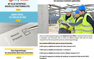 Newsletter Sociale #2 – AVRIL 2026